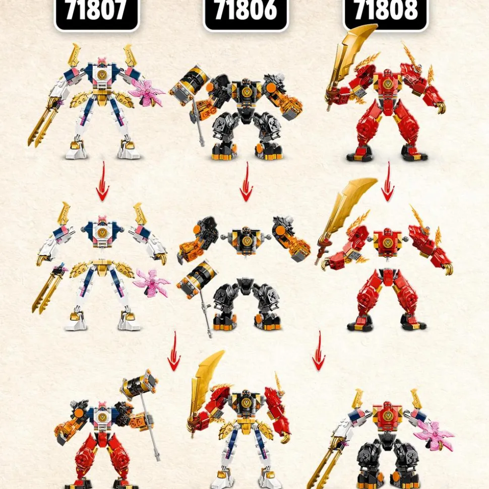 LEGO® Ninjago® Sora's Elemental Tech Mech Toy 71807